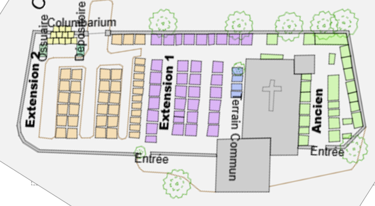 cimetière enchastrayes
