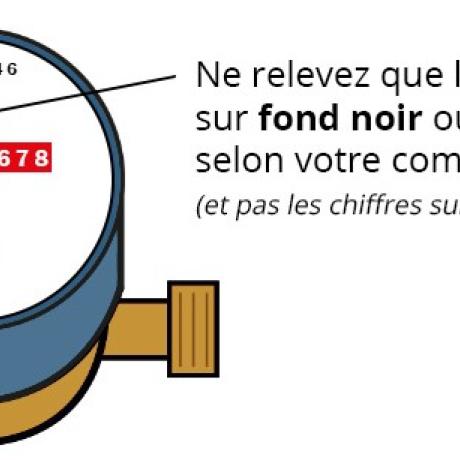 instructions pour relever votre compteur d'eau  instructions pour relever votre compteur d'eau