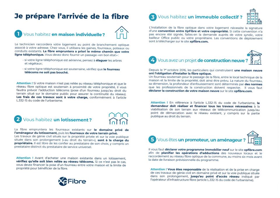 xp fibre 2 xp fibre 2