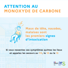 Cards-monoxyde-signes